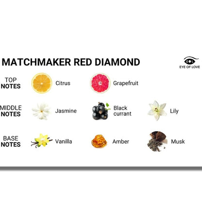 EYE OF LOVE - MATCHMAKER RED DIAMOND LGBTQ PROFUMO AI FEROMONI PER LEI 30 ML