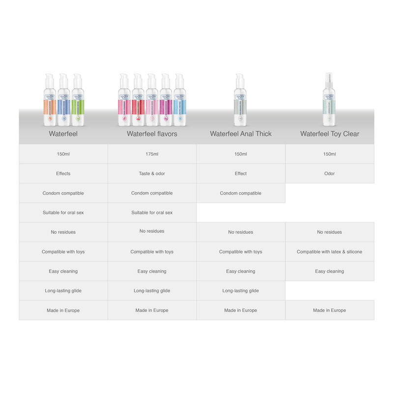 WATERFEEL - DETERGENTE PER GIOCATTOLI STERILE 150 ML